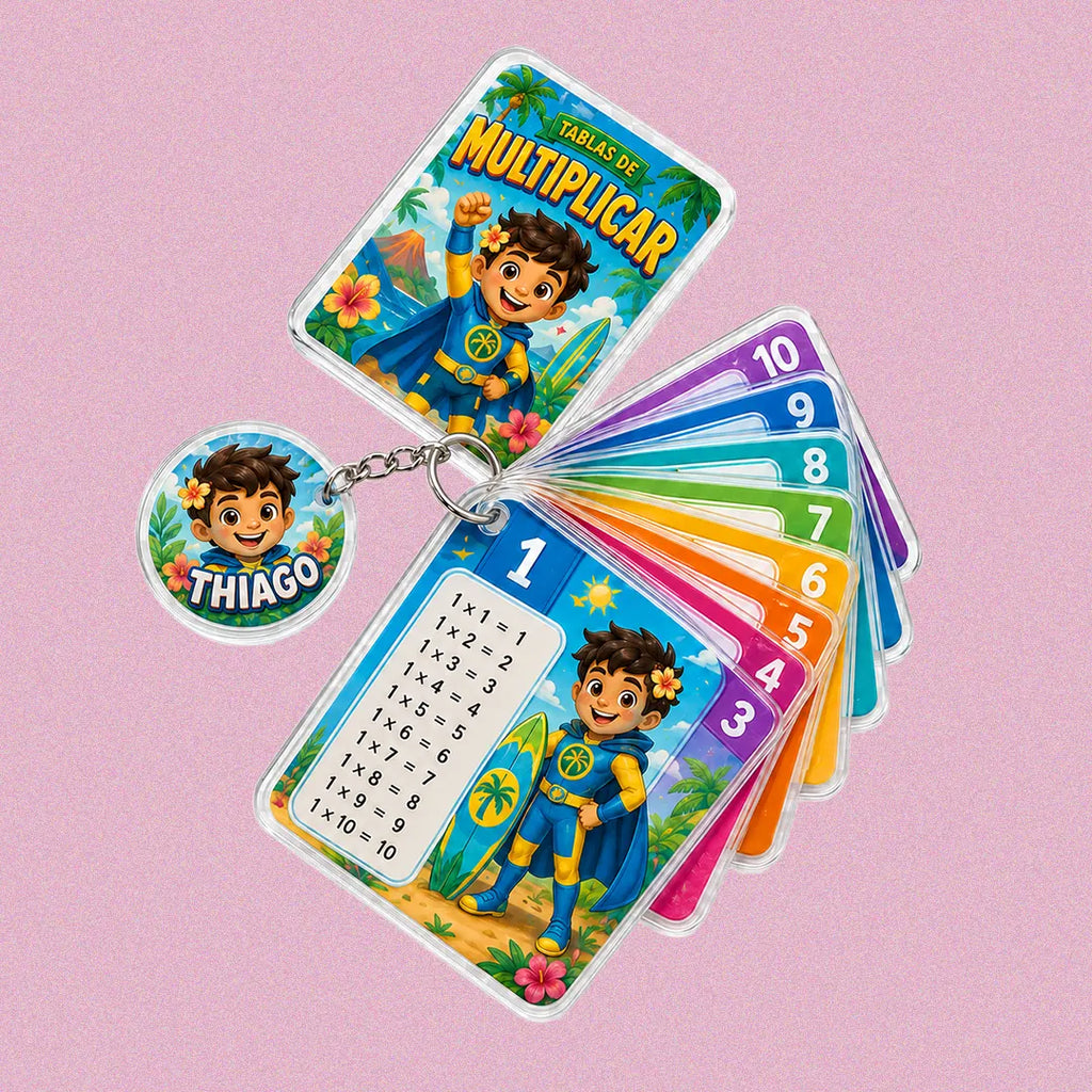 Llavero Tabla De Multiplicar